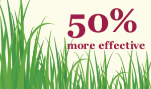 50% more effective
