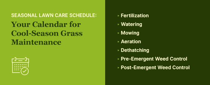 spring lawn care schedule northeast, pa, virginia, maryland, delaware